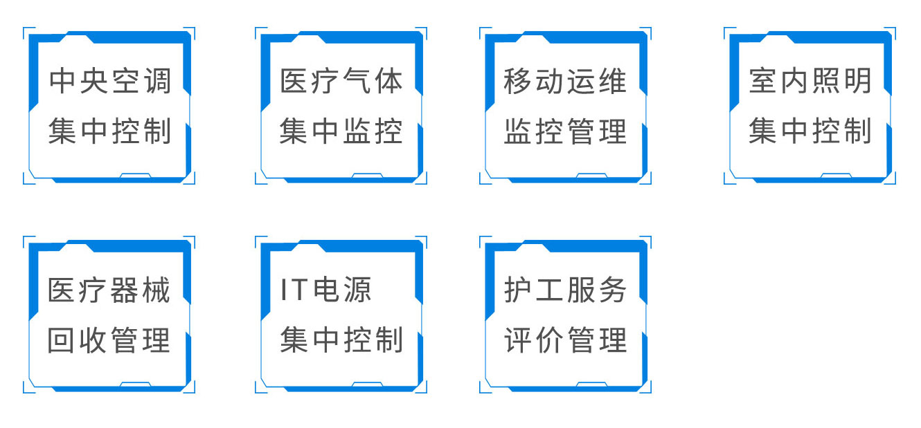 移动运维监控管理