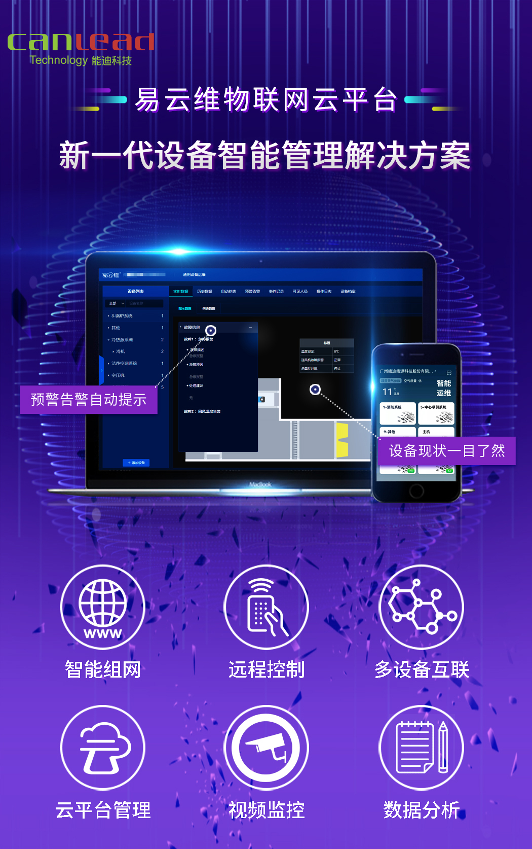 设备管理系统