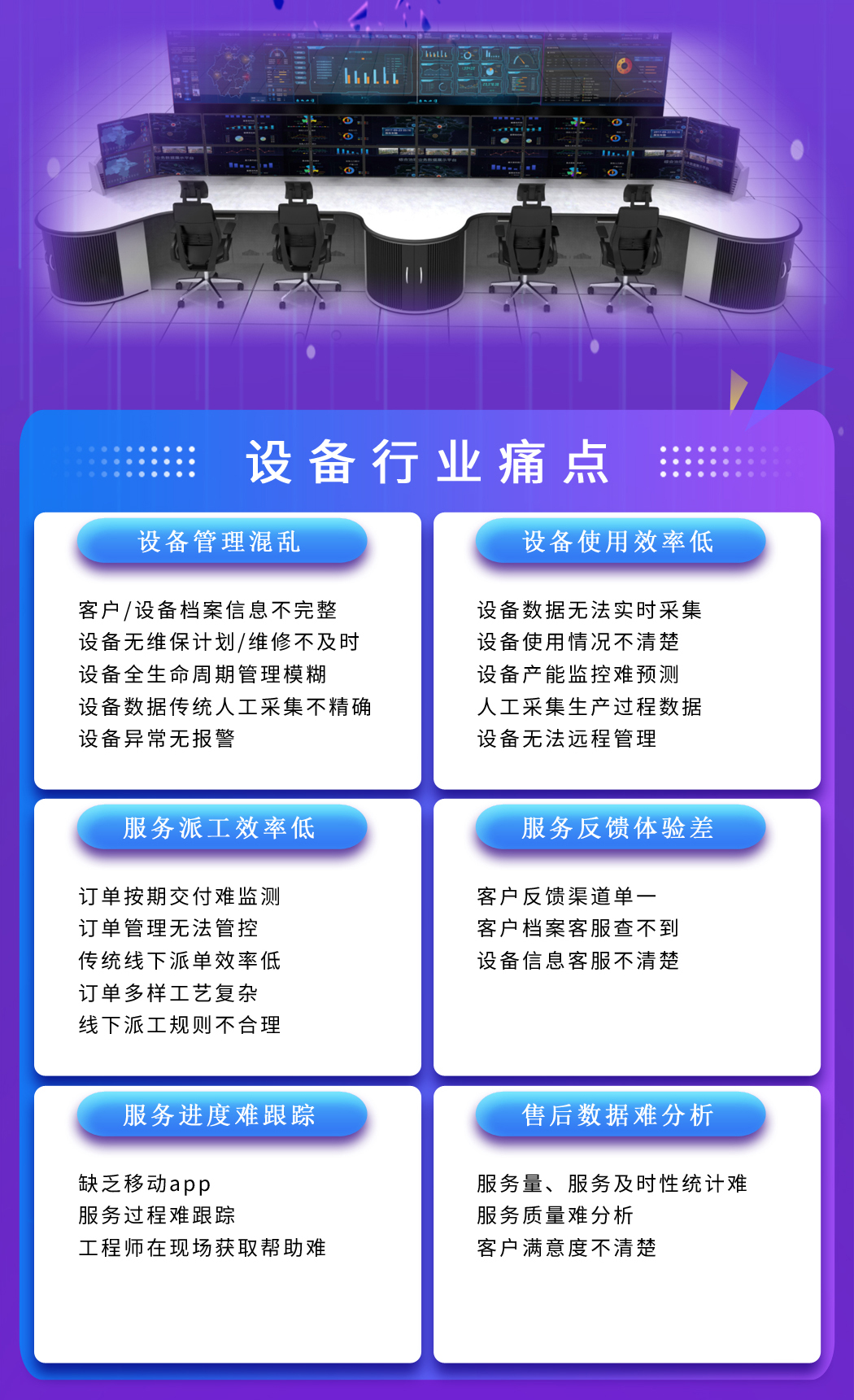 物联网设备管理平台