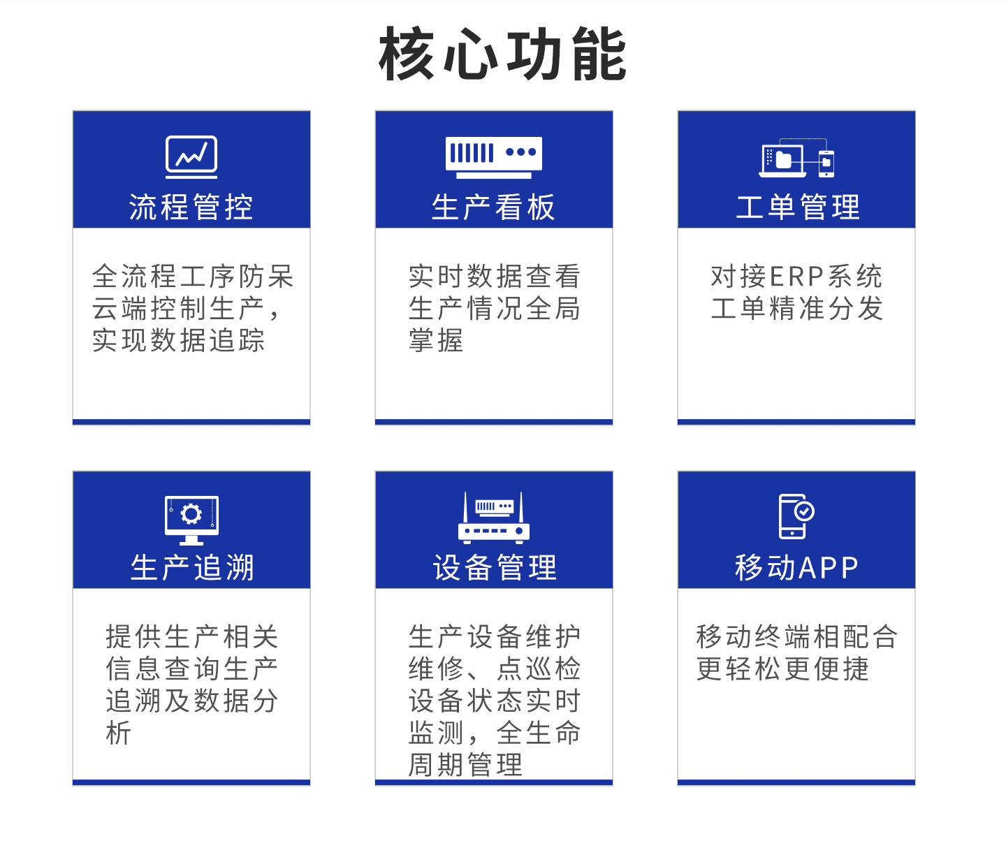 设备故障频发，影响生产进度