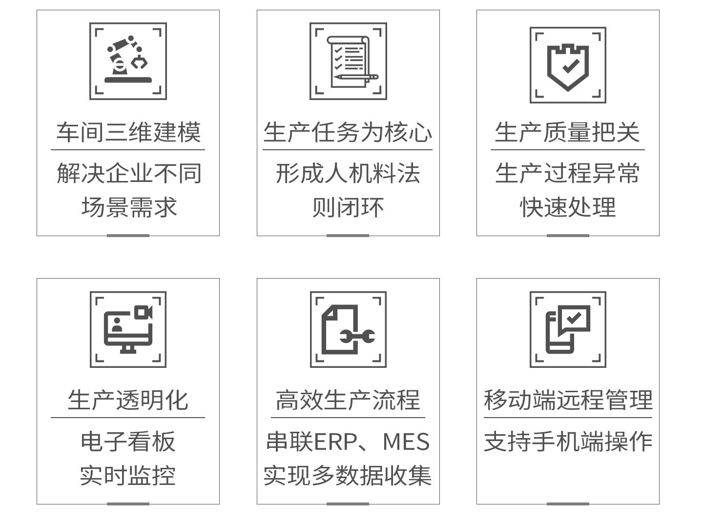 串联erp、mes实现多数据收集