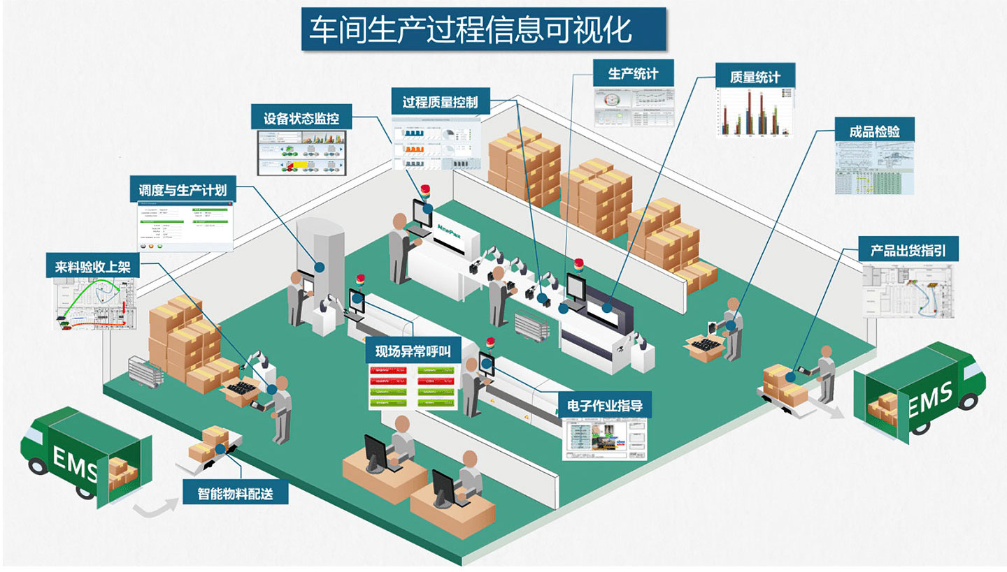 051902工厂管理平台_04.png