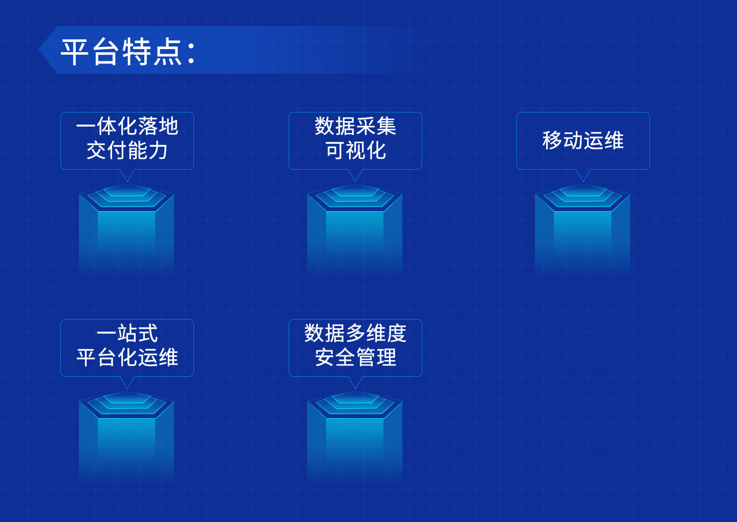 能迪科技医院后勤管理系统特点