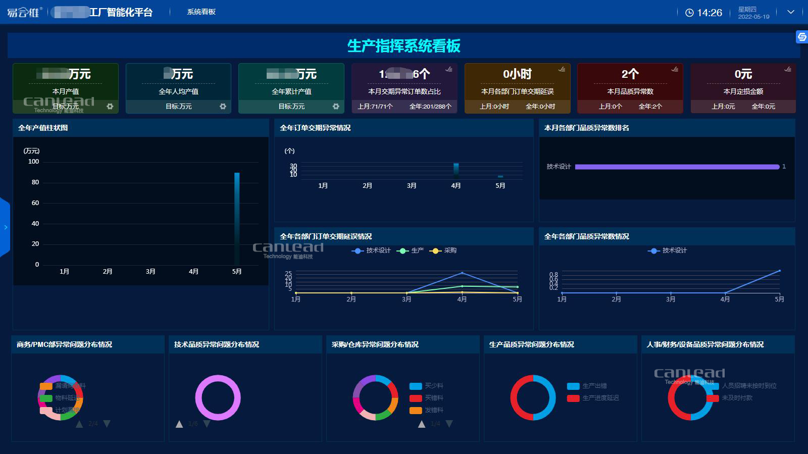 工厂智能管理信息化云平台助力工业制造企业发展