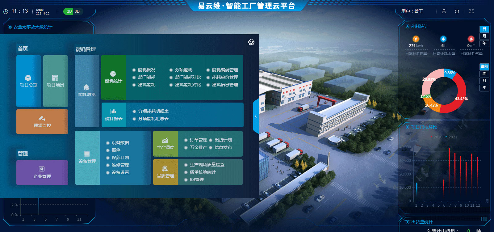 工厂智能管理信息化云平台助力工业制造企业发展