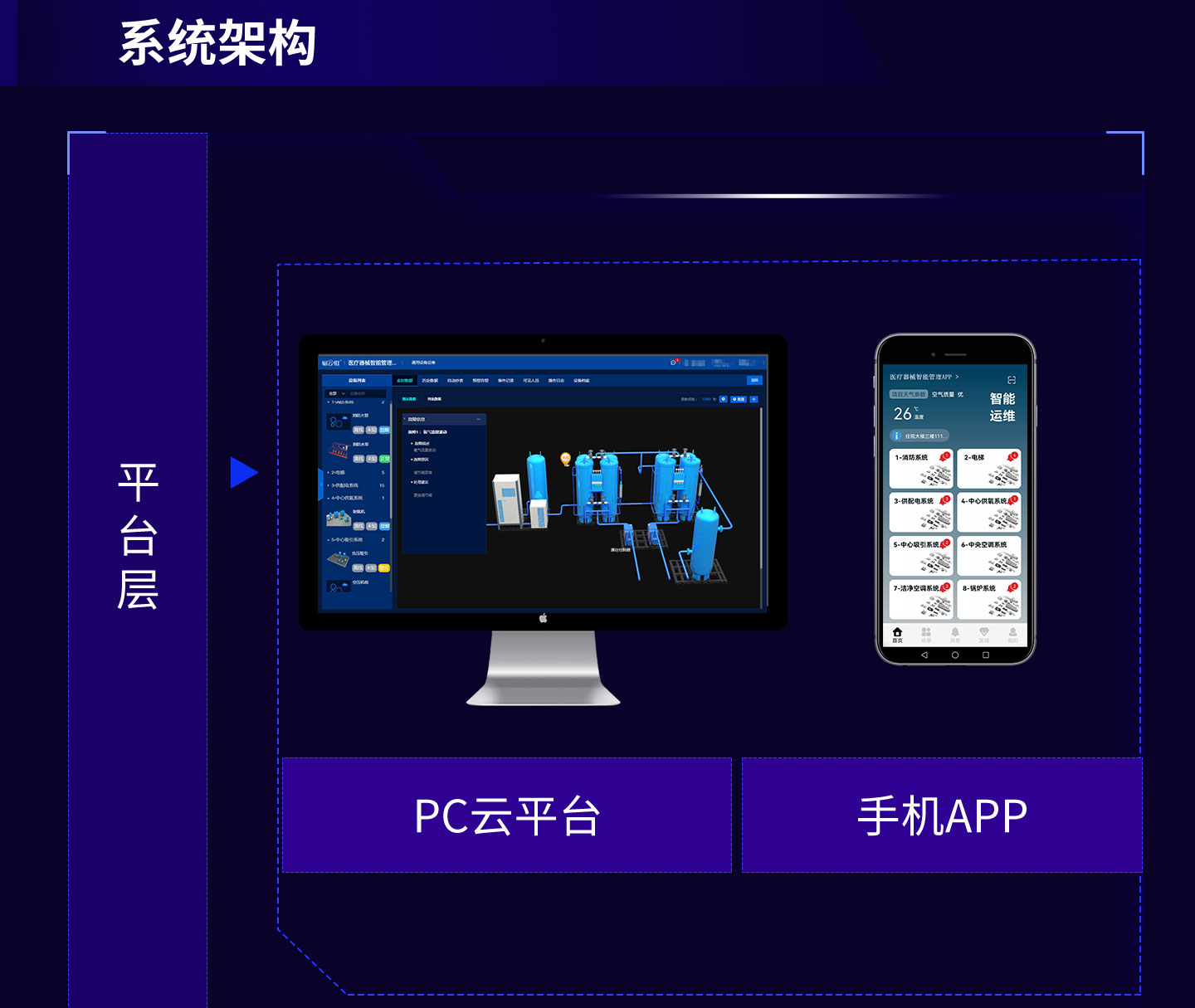 物联网设备管理系统_03.jpg