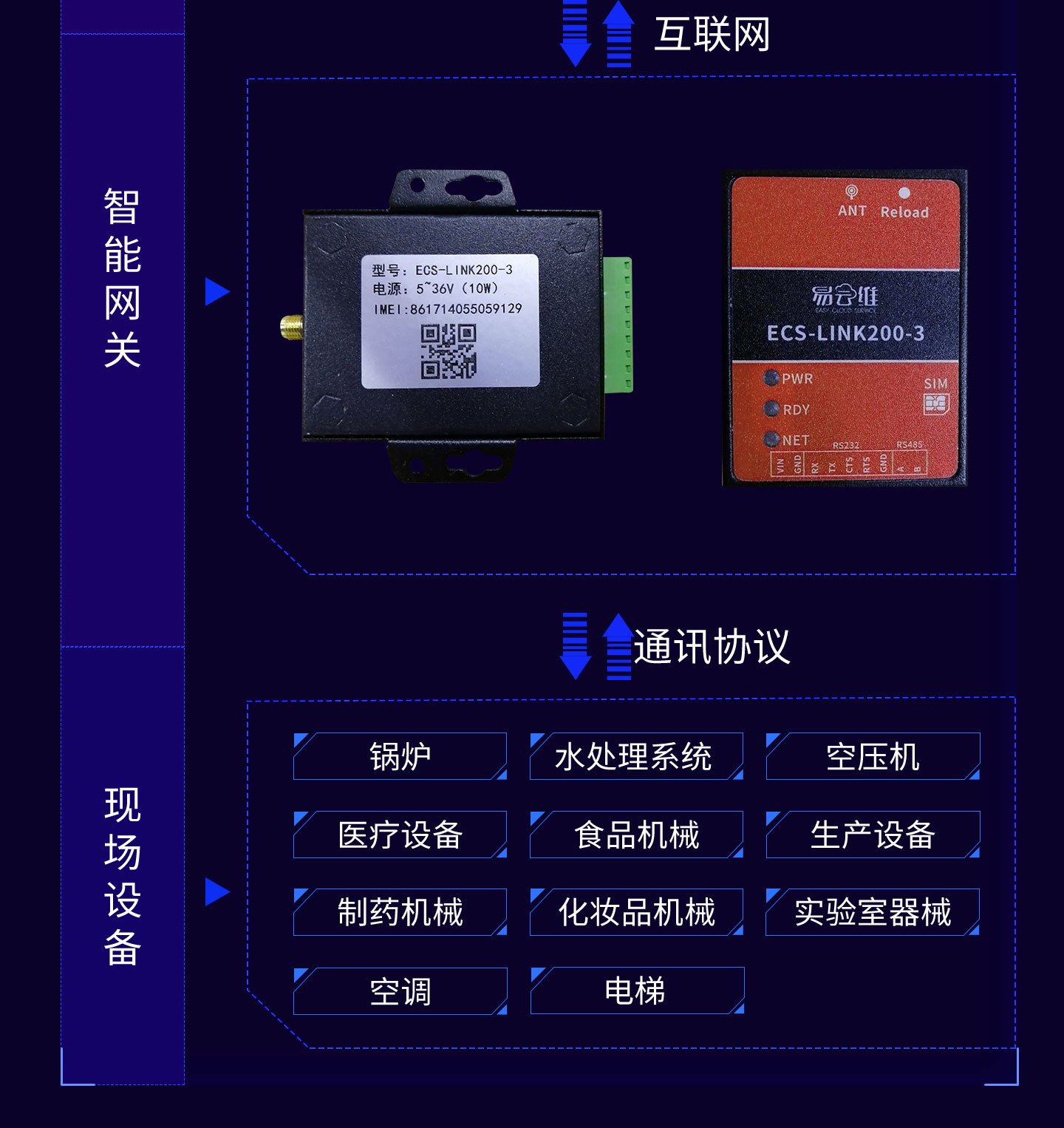 物联网设备管理系统_04.jpg