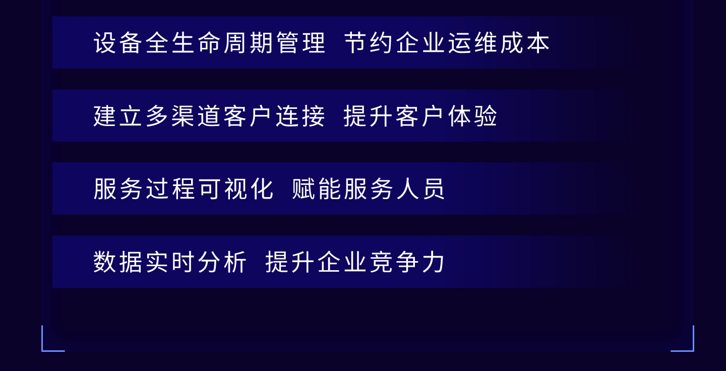 物联网设备管理系统_06.jpg
