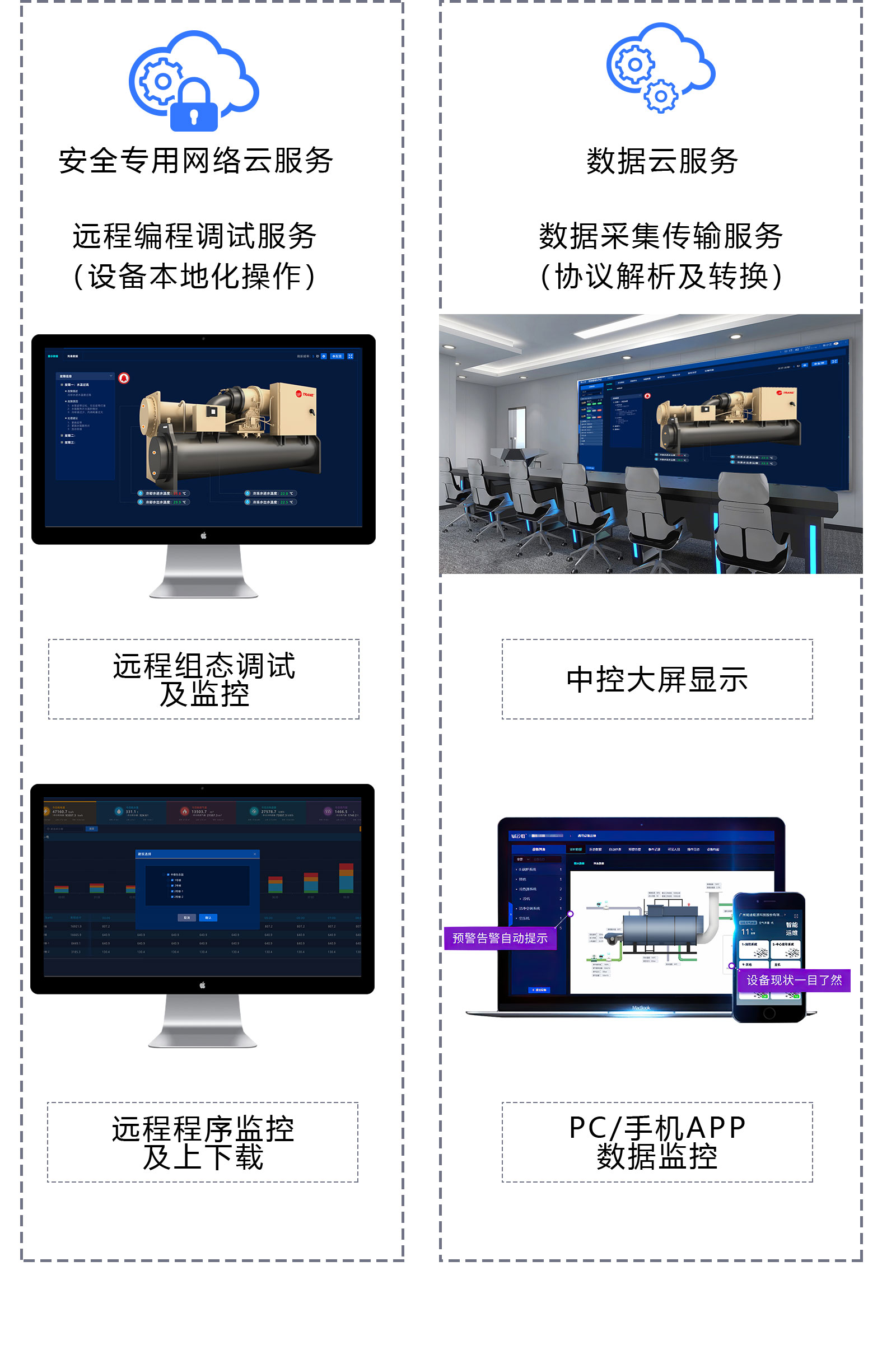 锅炉设备智能管理APP_锅炉远程采集监控系统软件_锅炉能耗自动控制集中运维云平台