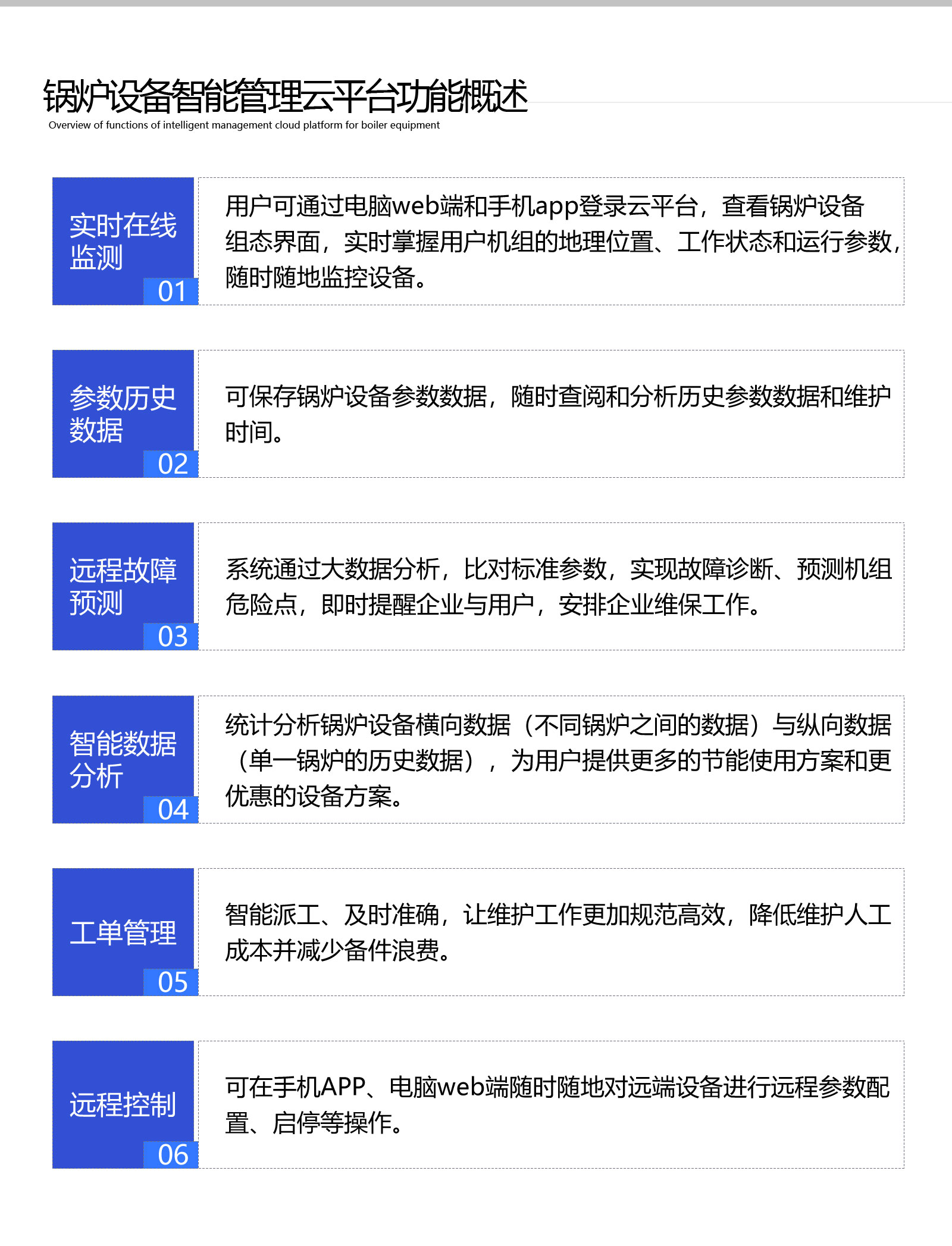 锅炉设备智能管理APP_锅炉远程采集监控系统软件_锅炉能耗自动控制集中运维云平台