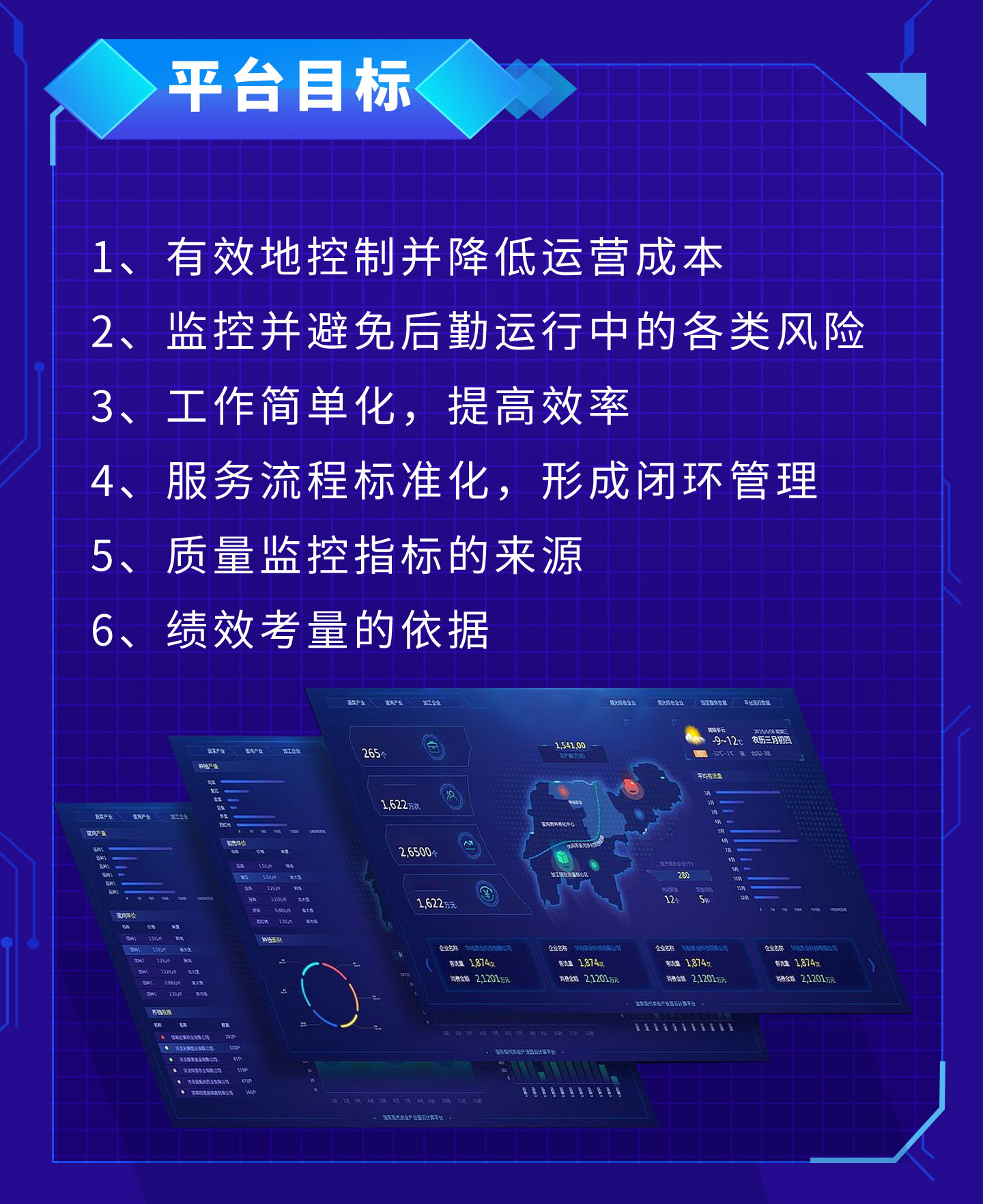 易云维®医院后勤智能管理云平台2psd_05.jpg
