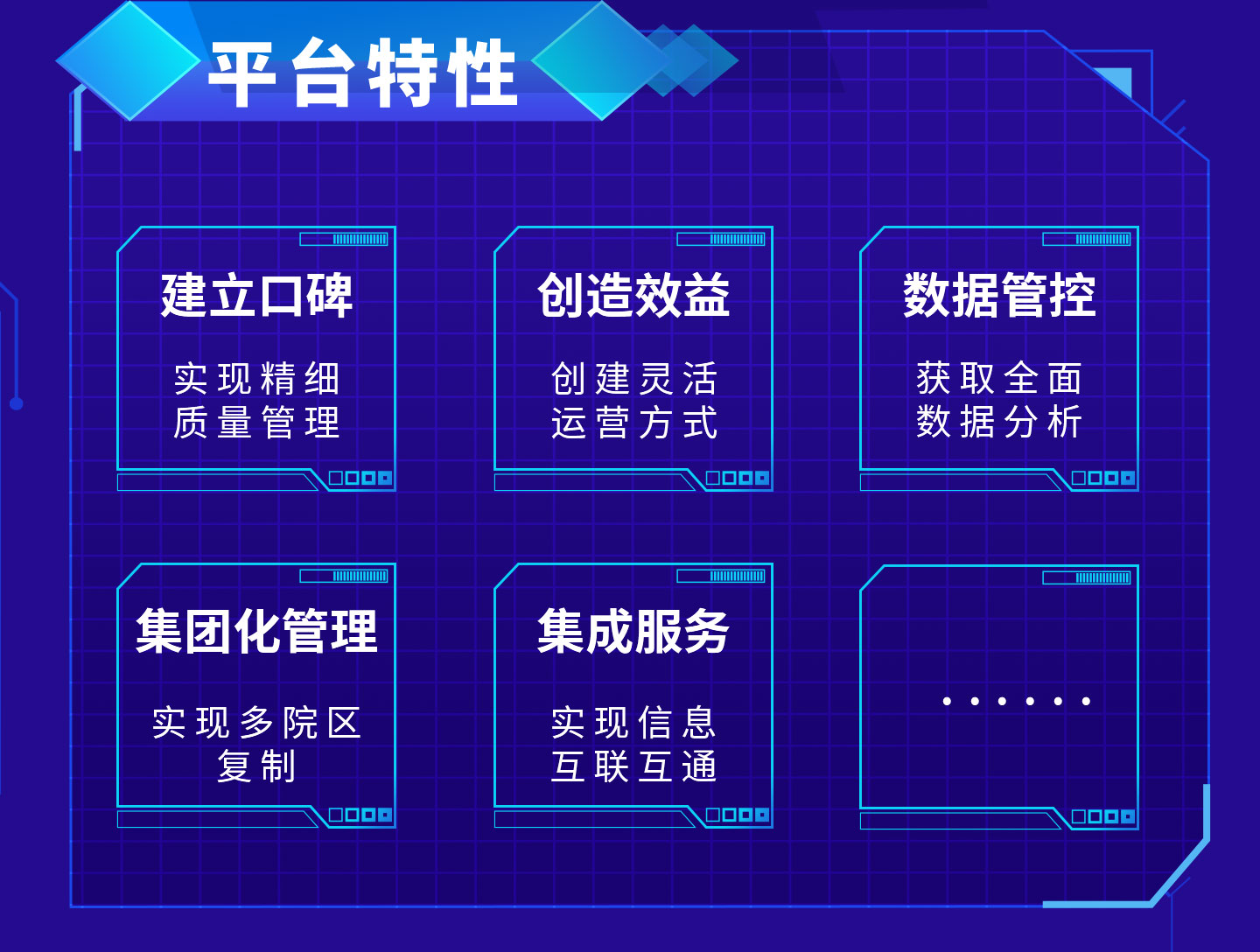 易云维®医院后勤智能管理云平台2psd_06.jpg