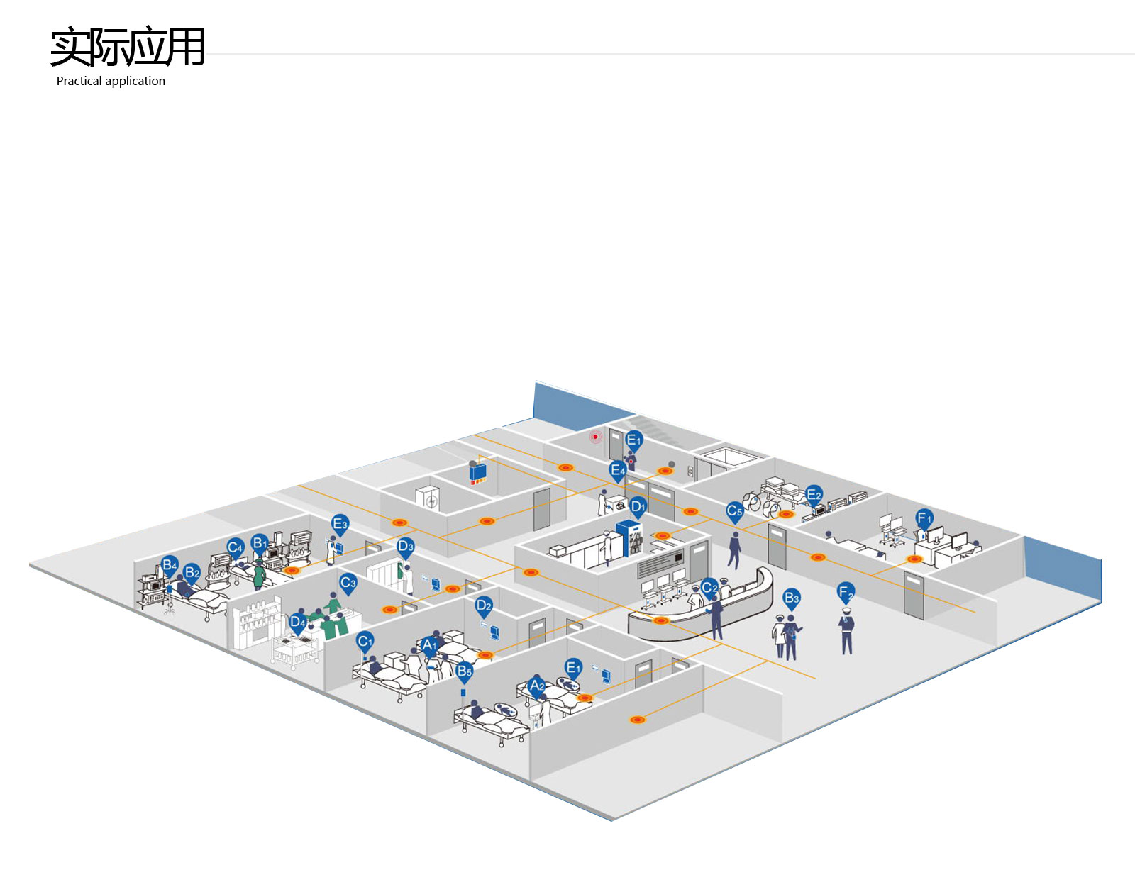 医疗设备智能管理云平台