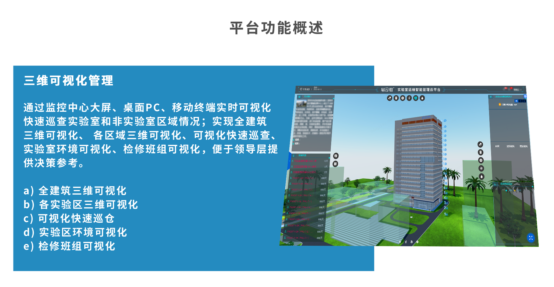 医疗实验室管理