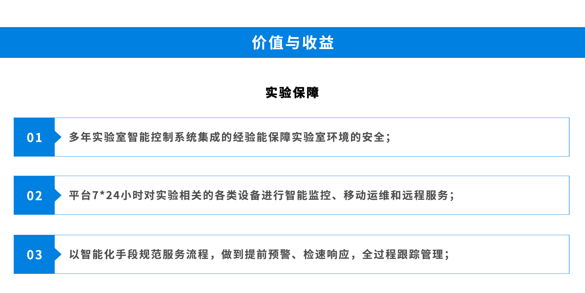 能迪实验室设备智能管理