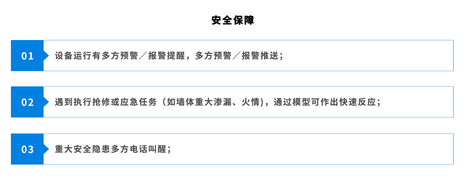 医疗智慧实验室