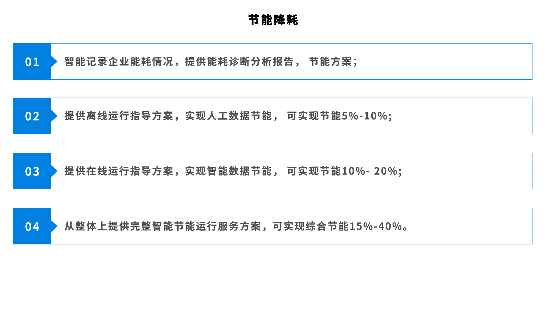 实验室管理系统方案