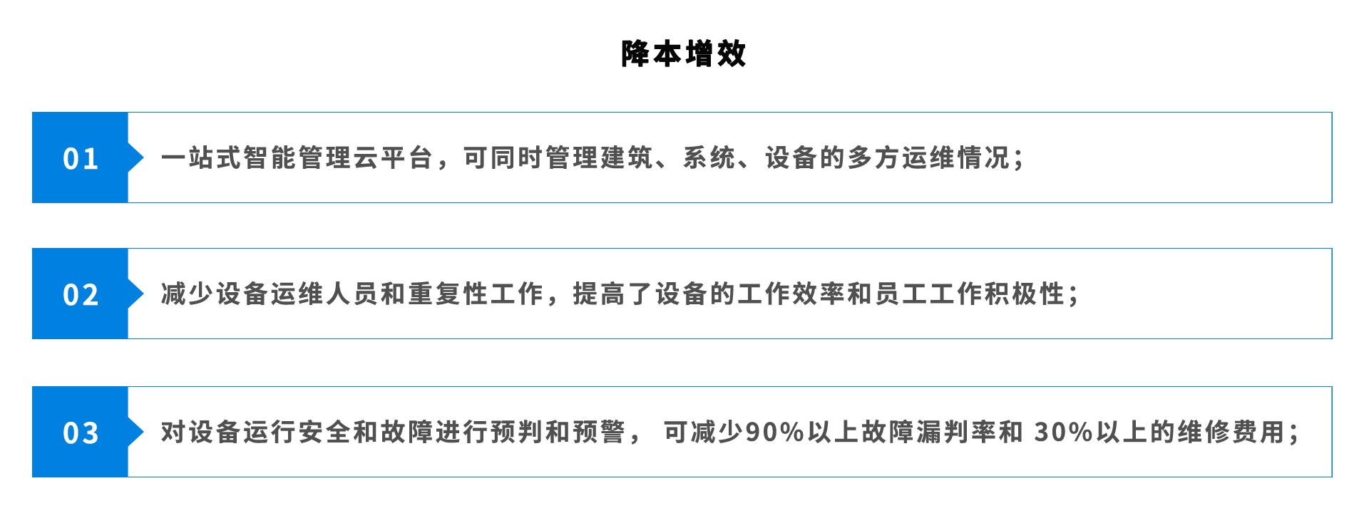 生物实验室管理
