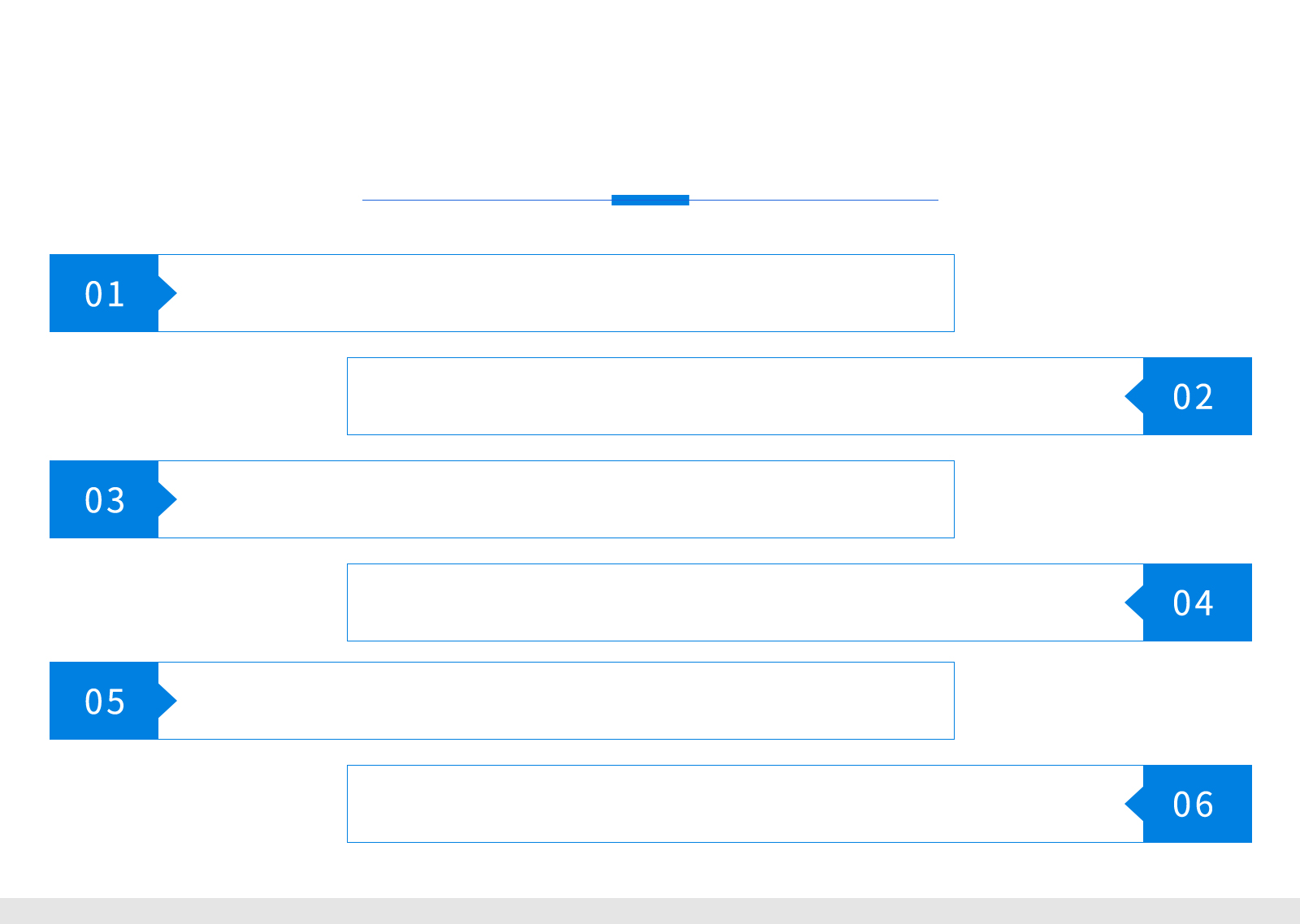 ibms集成系统