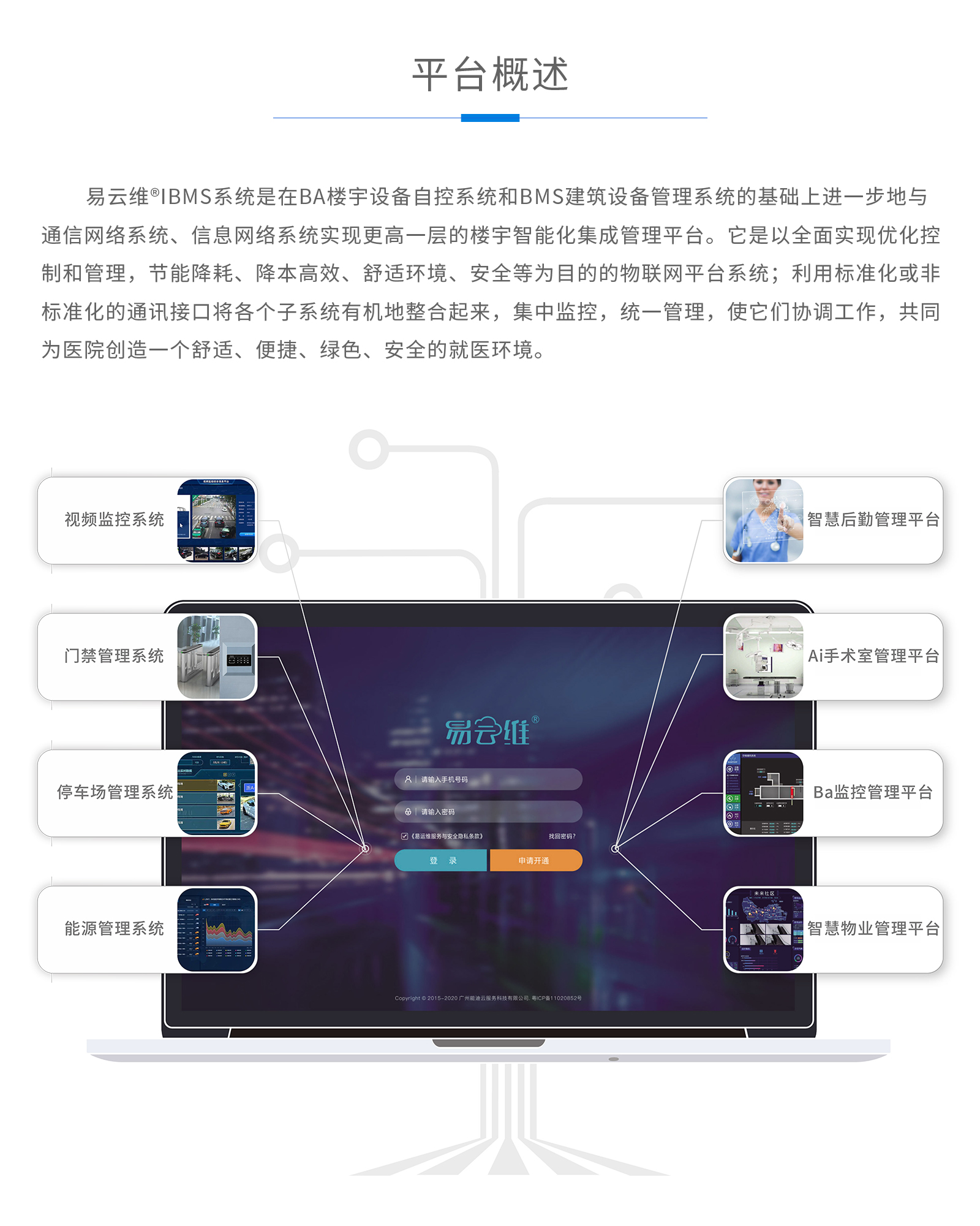医院ibms系统方案