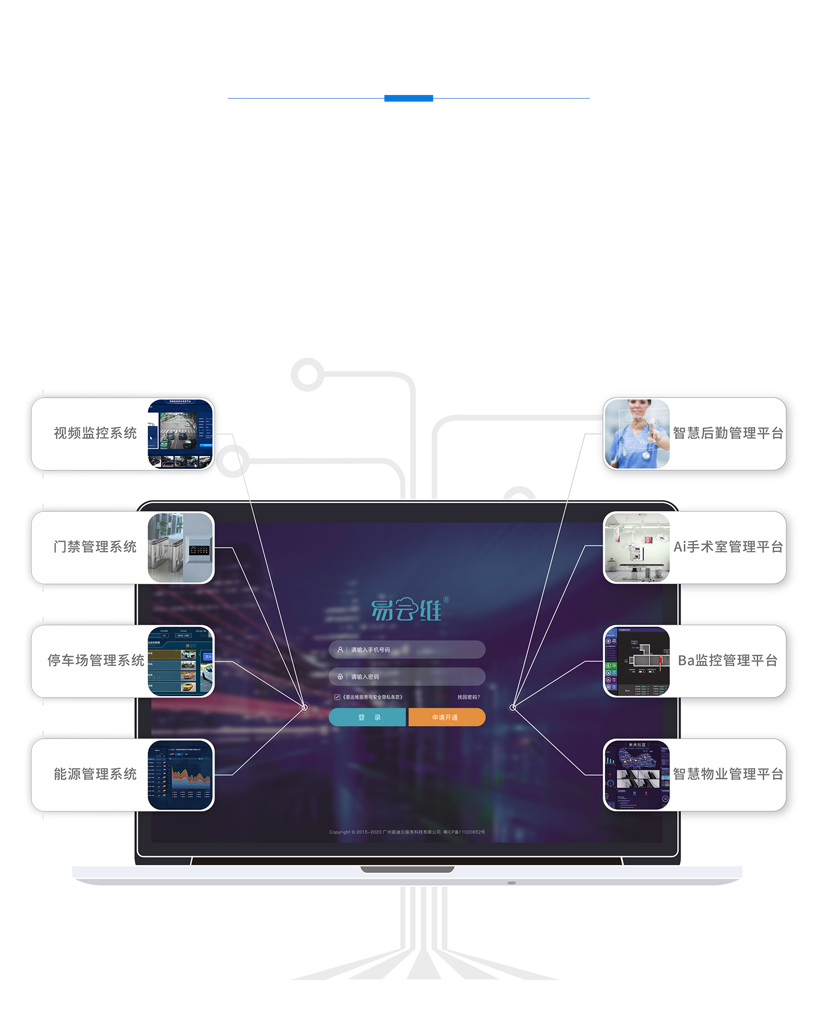 医院ibms系统