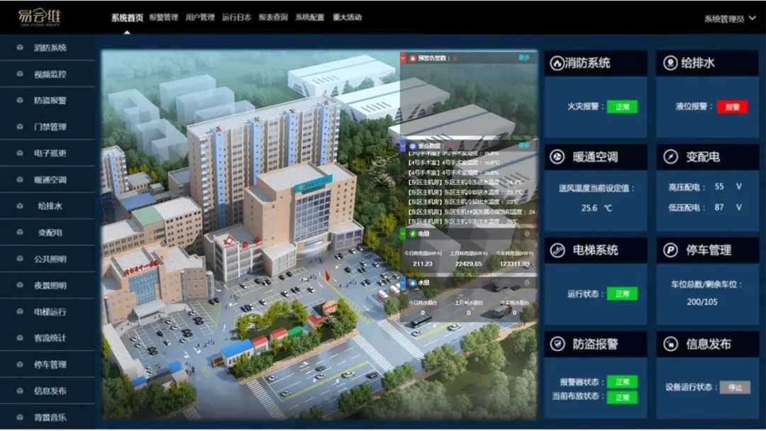 易云维ibms集成管理平台