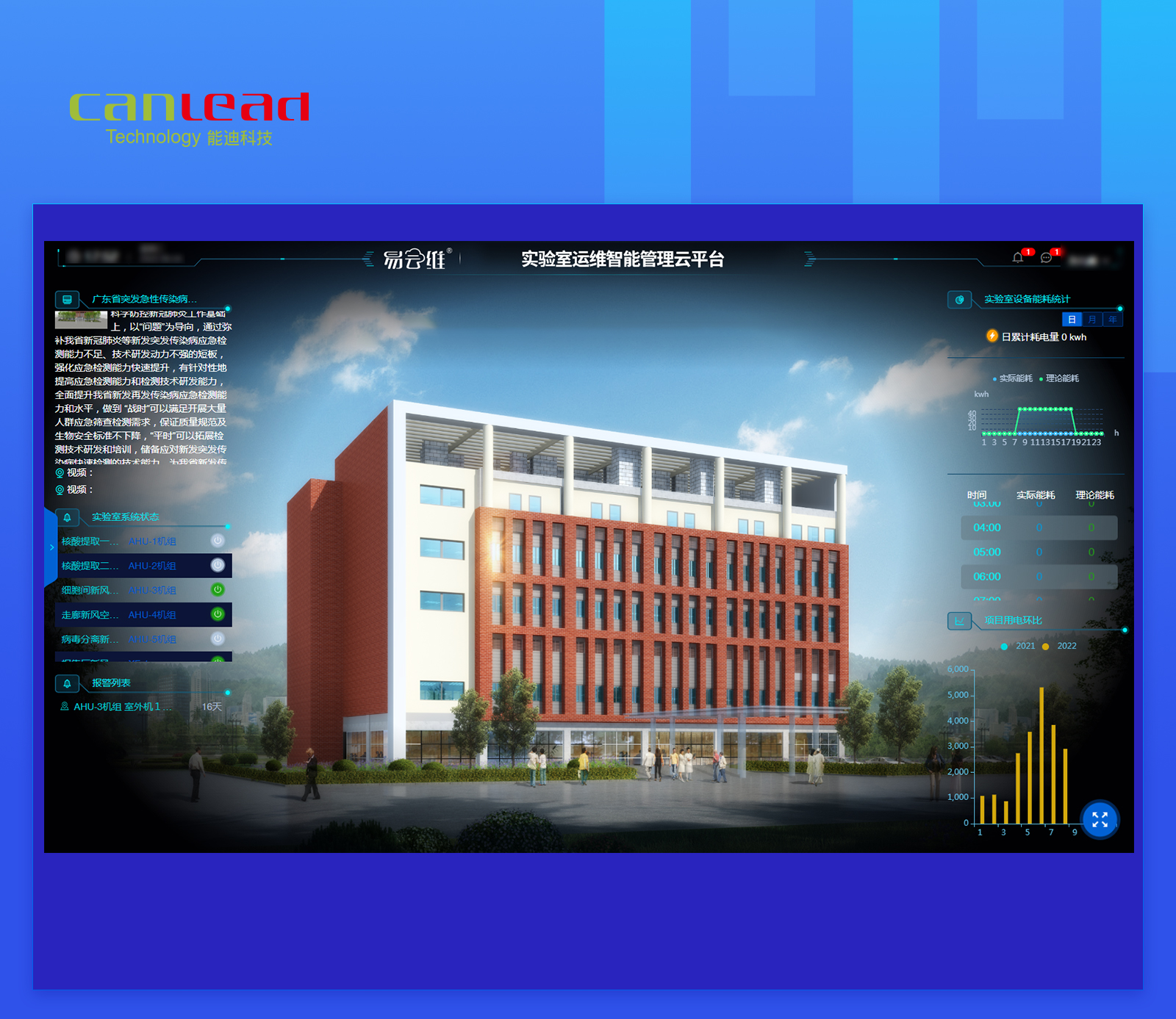 实验室lims管理系统，以技术赋能、数据驱动，构建实验室智慧管理平台