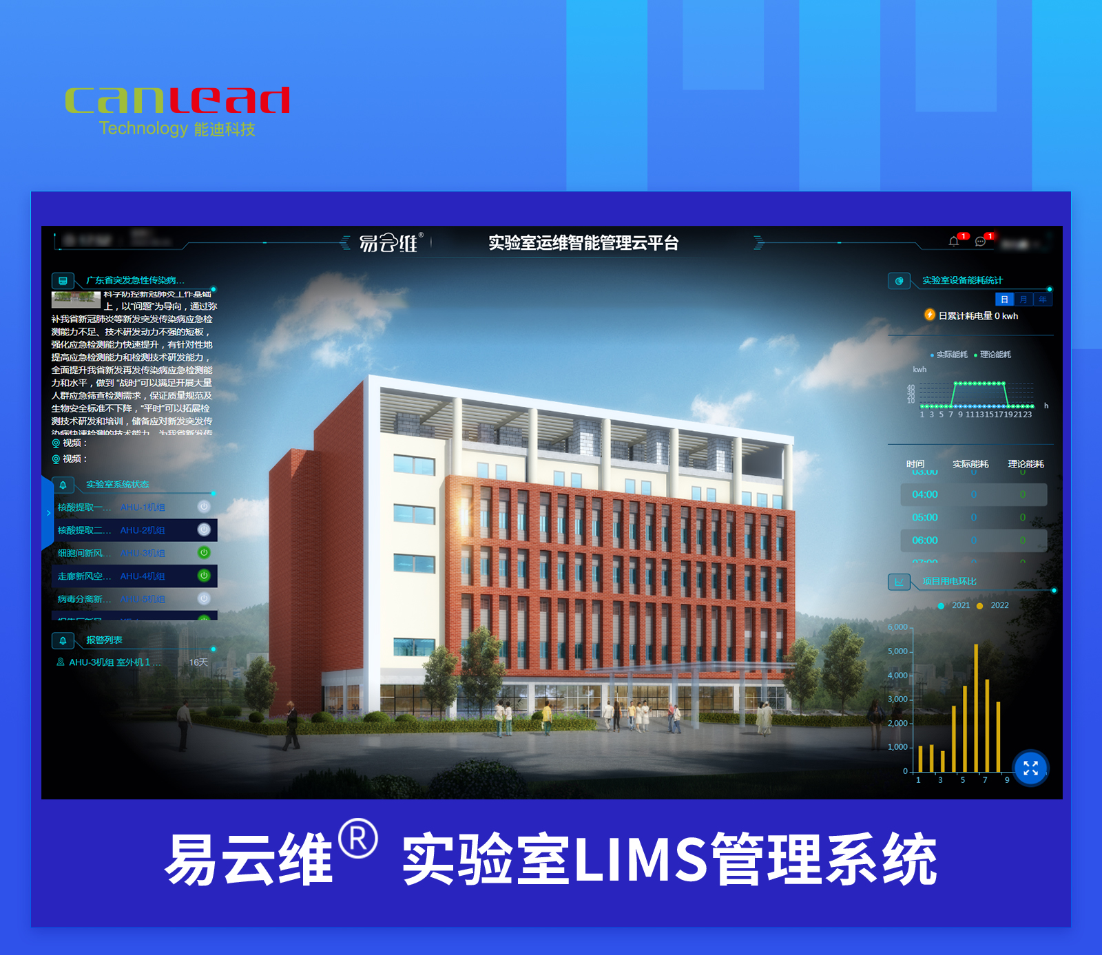 易云维实验室lims管理系统，以技术赋能、数据驱动，构建实验室智慧管理平台