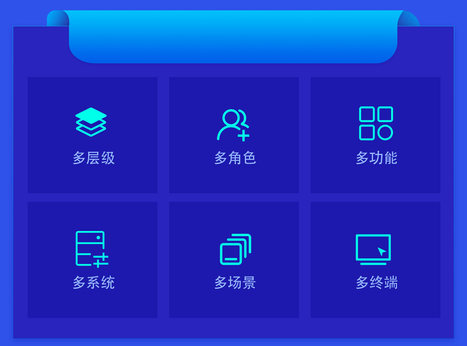 实验室lims管理平台