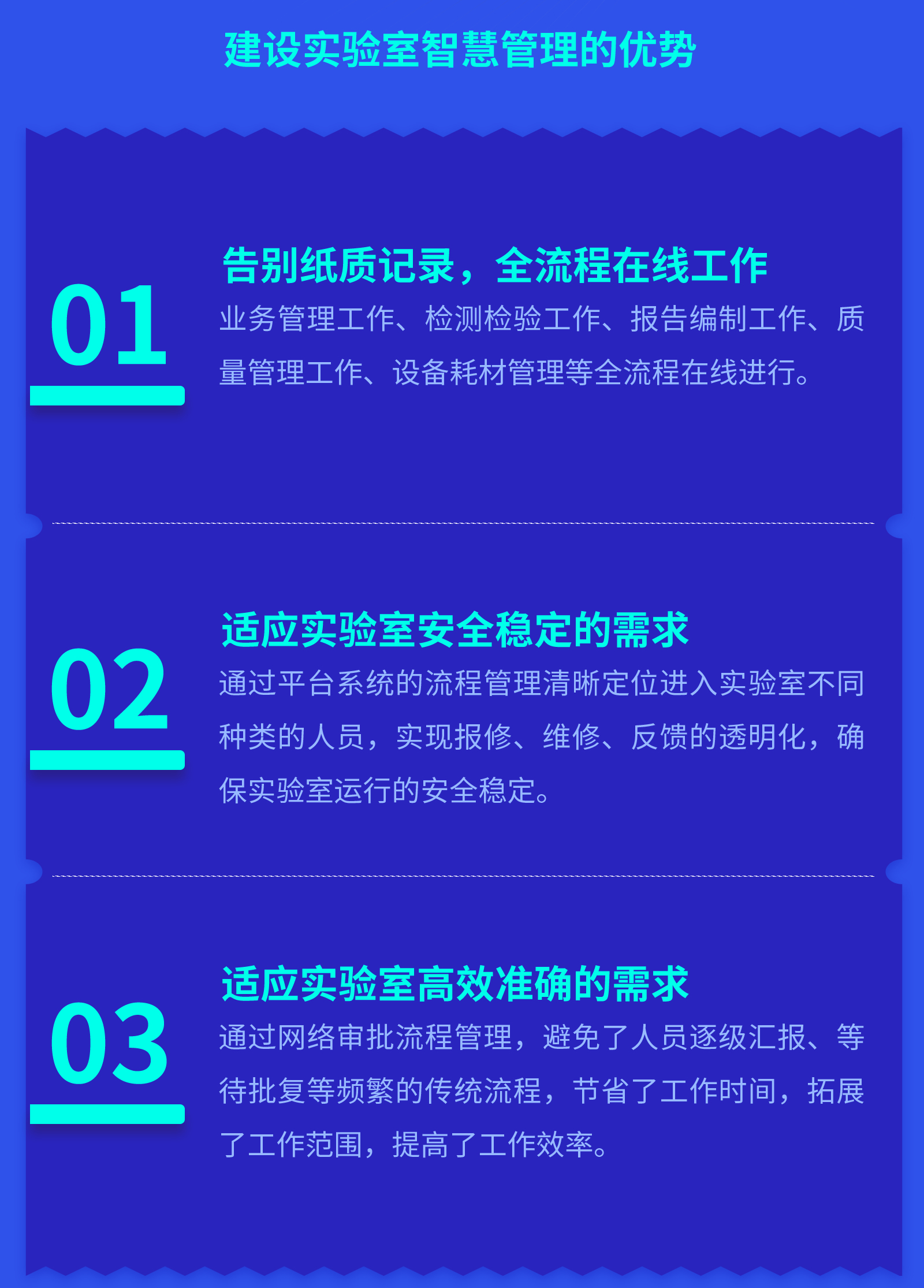 实验室lims管理系统软件