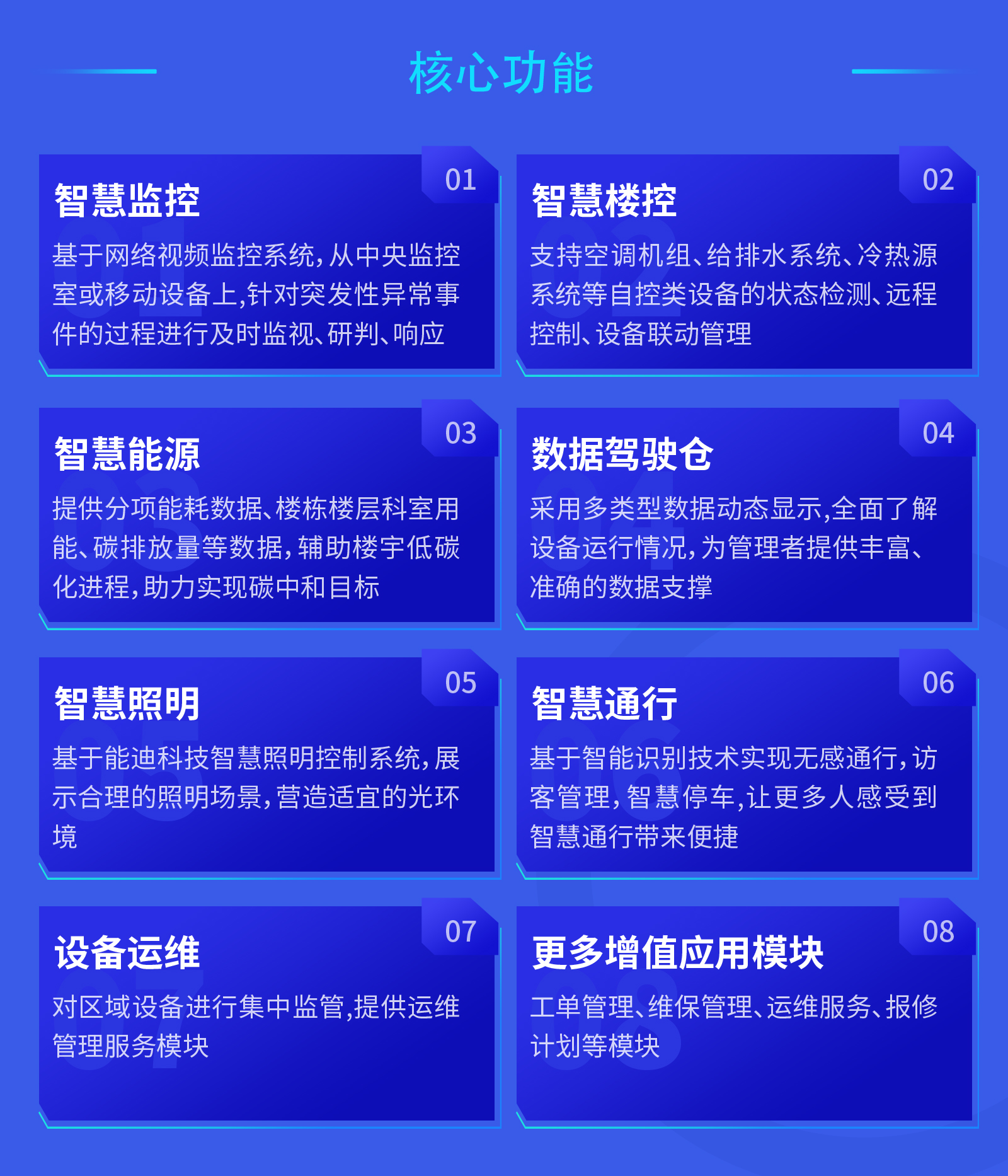 医院智慧楼宇智能化系统集成管理平台