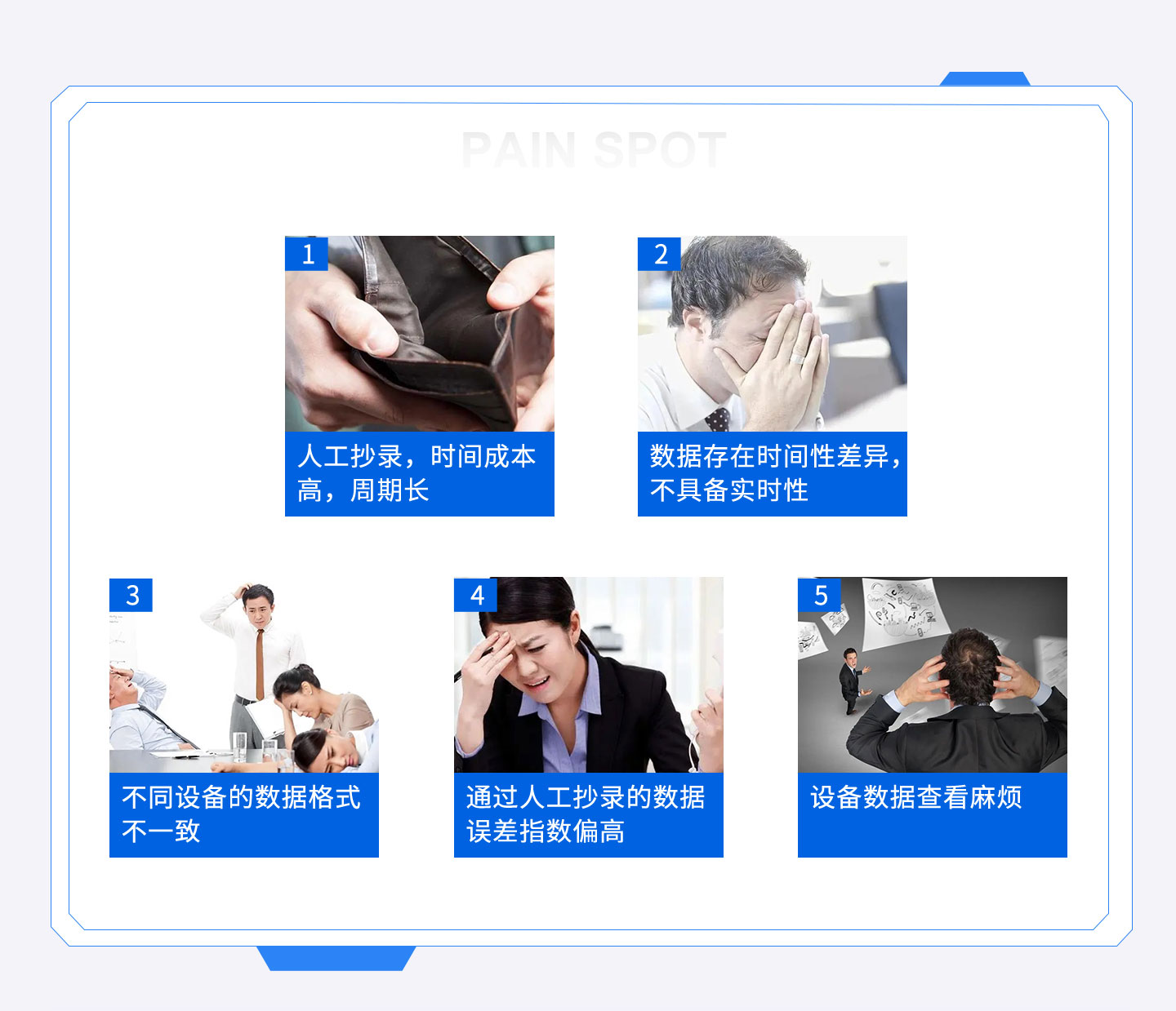 智能FMCS工厂管理平台为企业打造全厂信息化管理