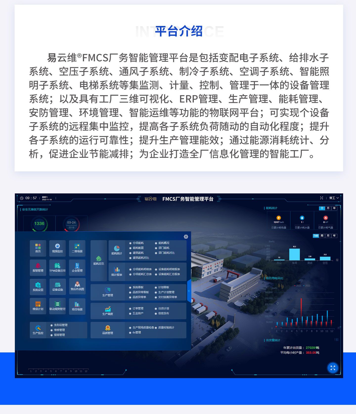 智能FMCS工厂管理平台为企业打造全厂信息化管理