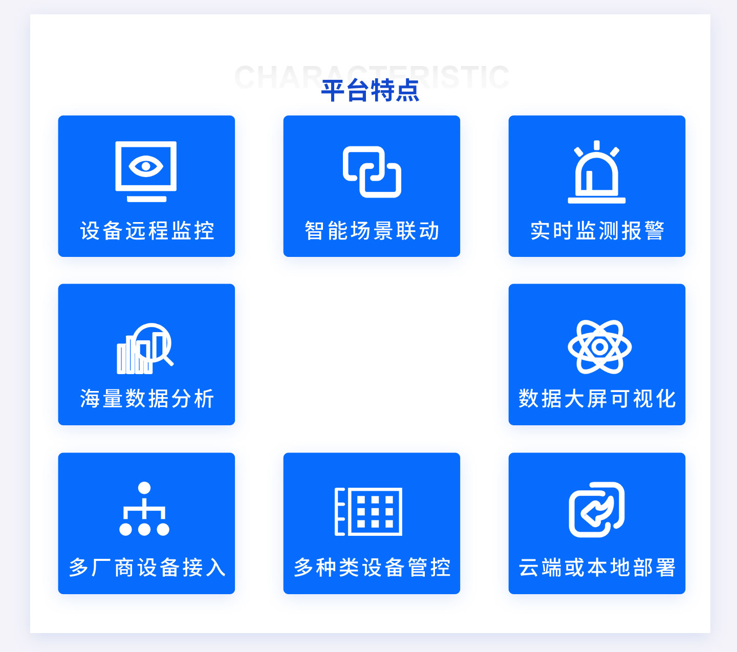 智能FMCS工厂管理平台为企业打造全厂信息化管理