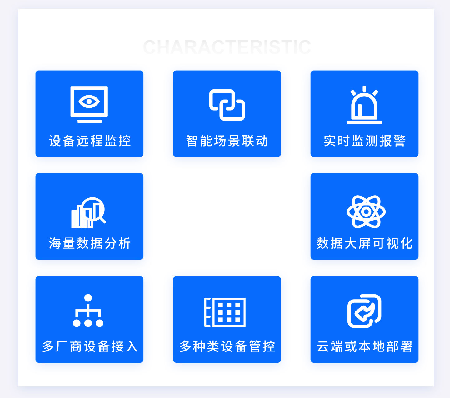 智能FMCS工厂管理平台为企业打造全厂信息化管理