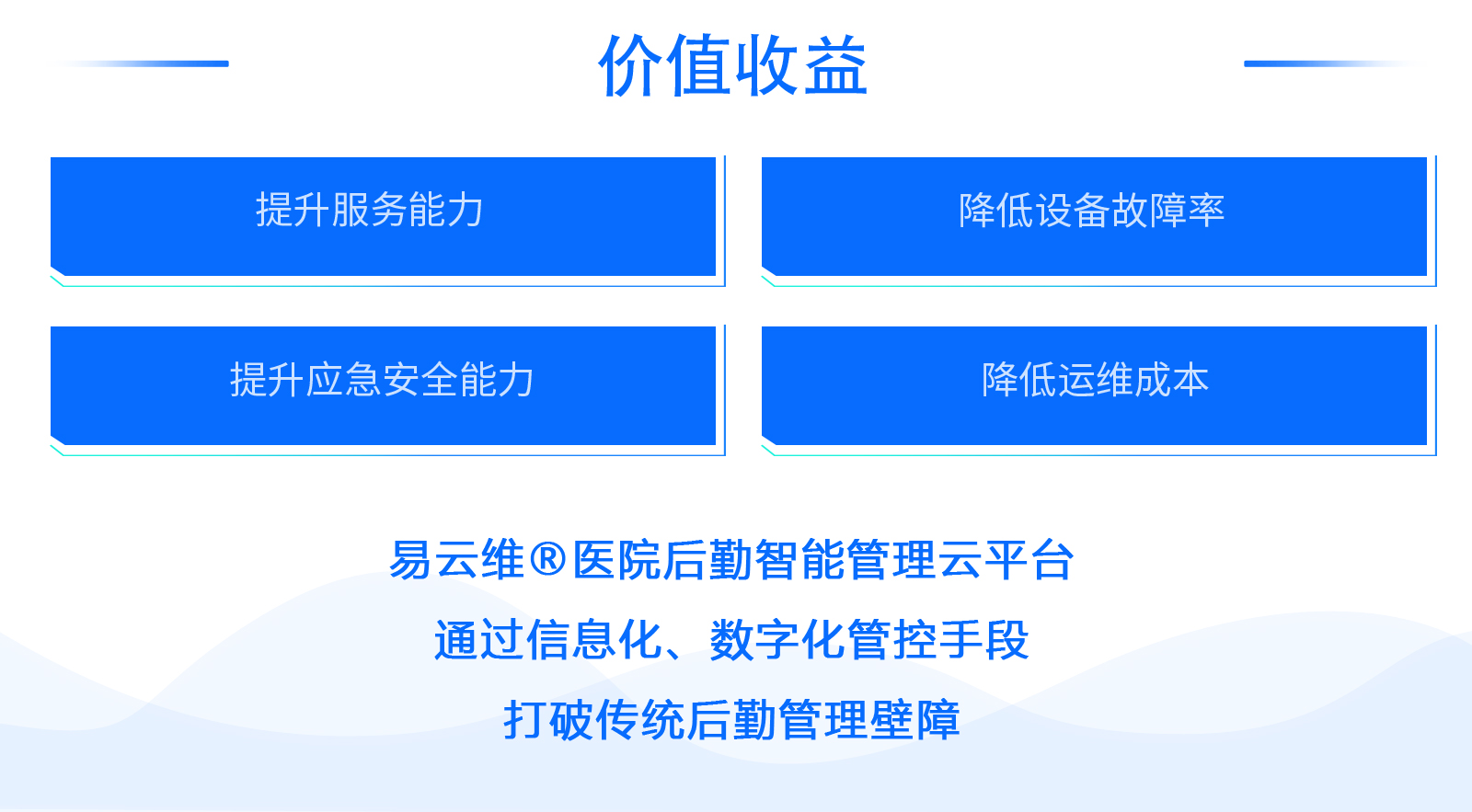 平台化智慧医院建设方案