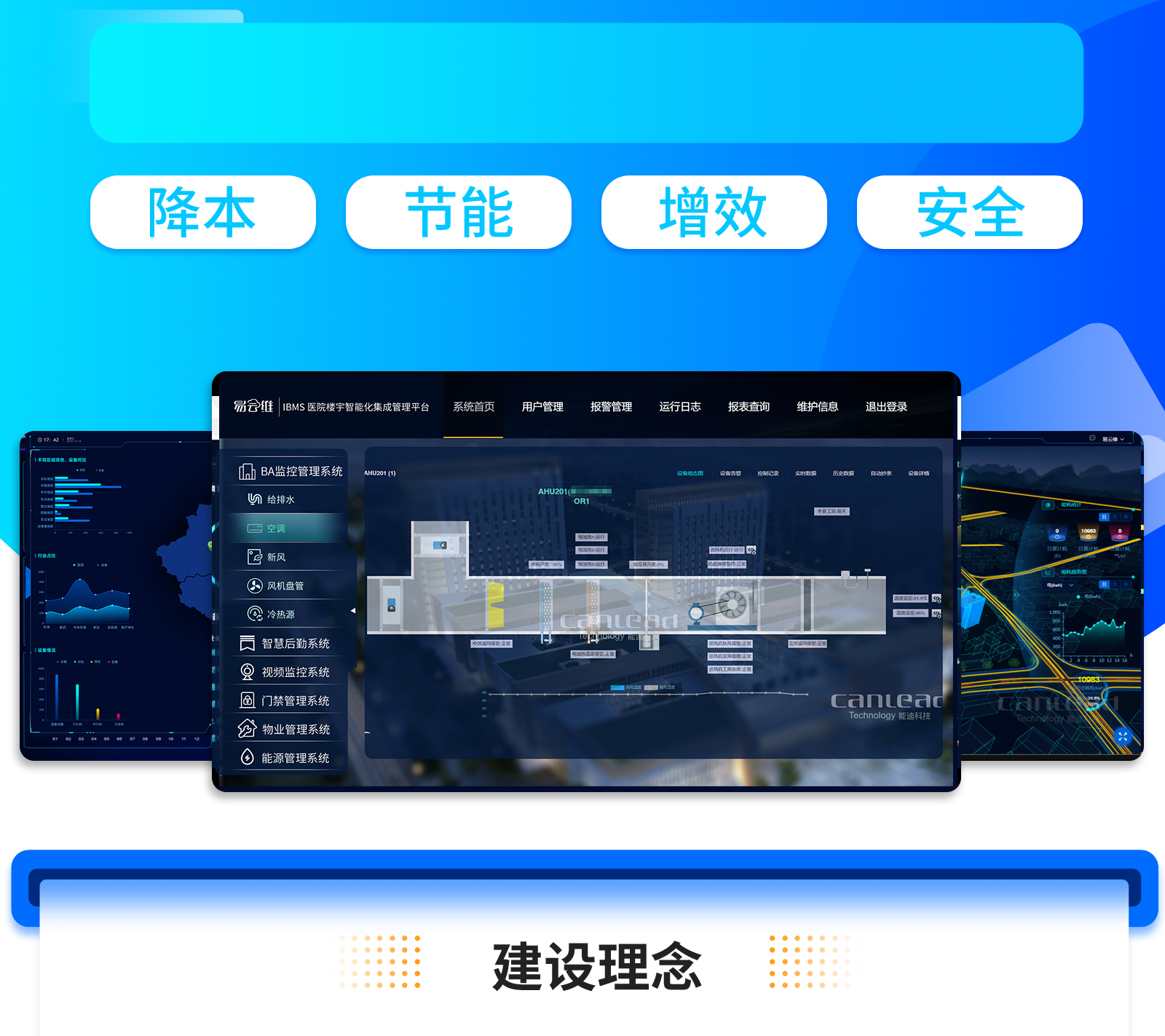 智慧楼宇ibms