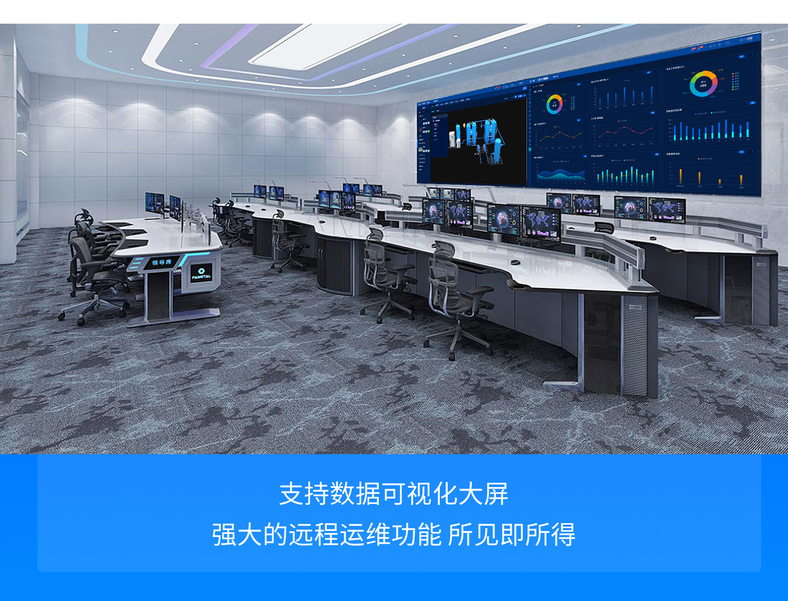 易云维楼宇智能化系统