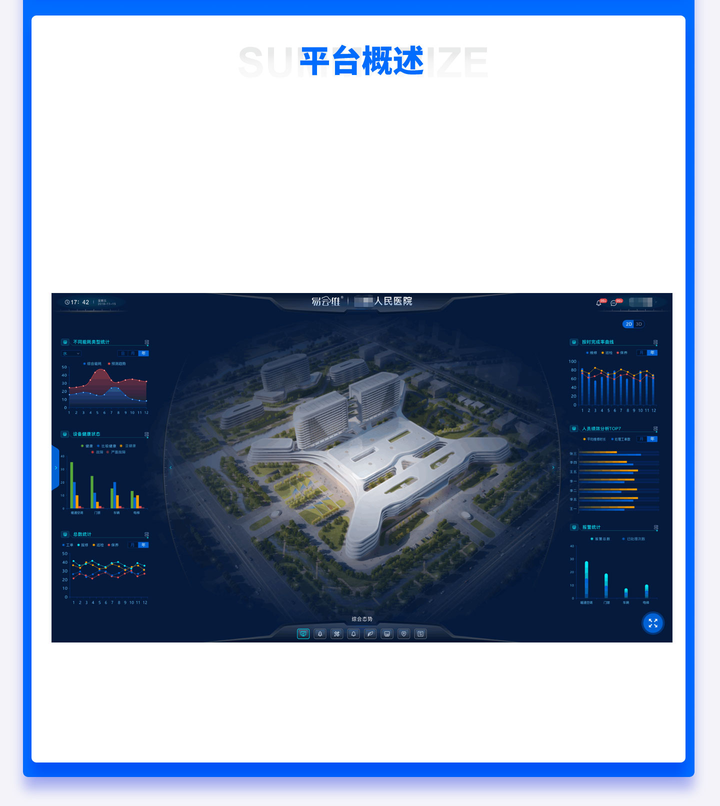 易云维智慧后勤建设方案