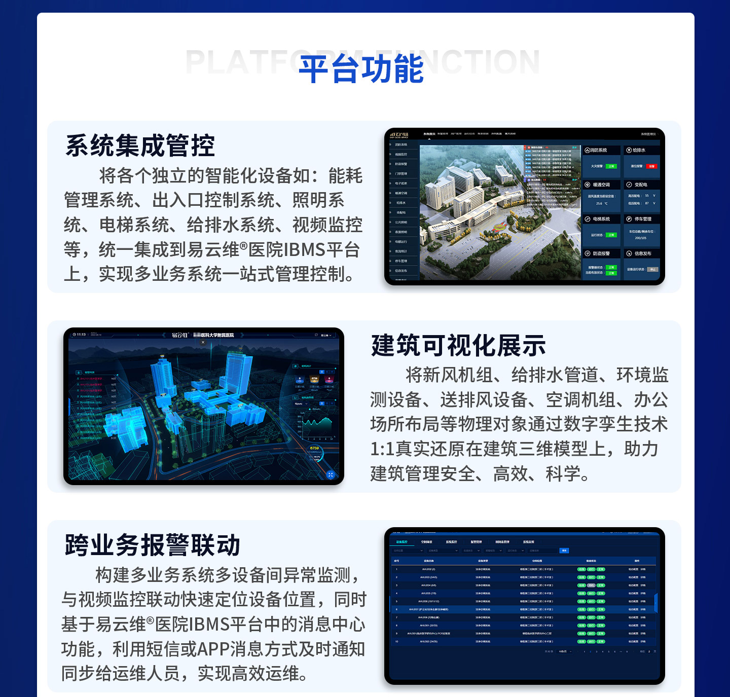 实现多业务系统一站式管理控制