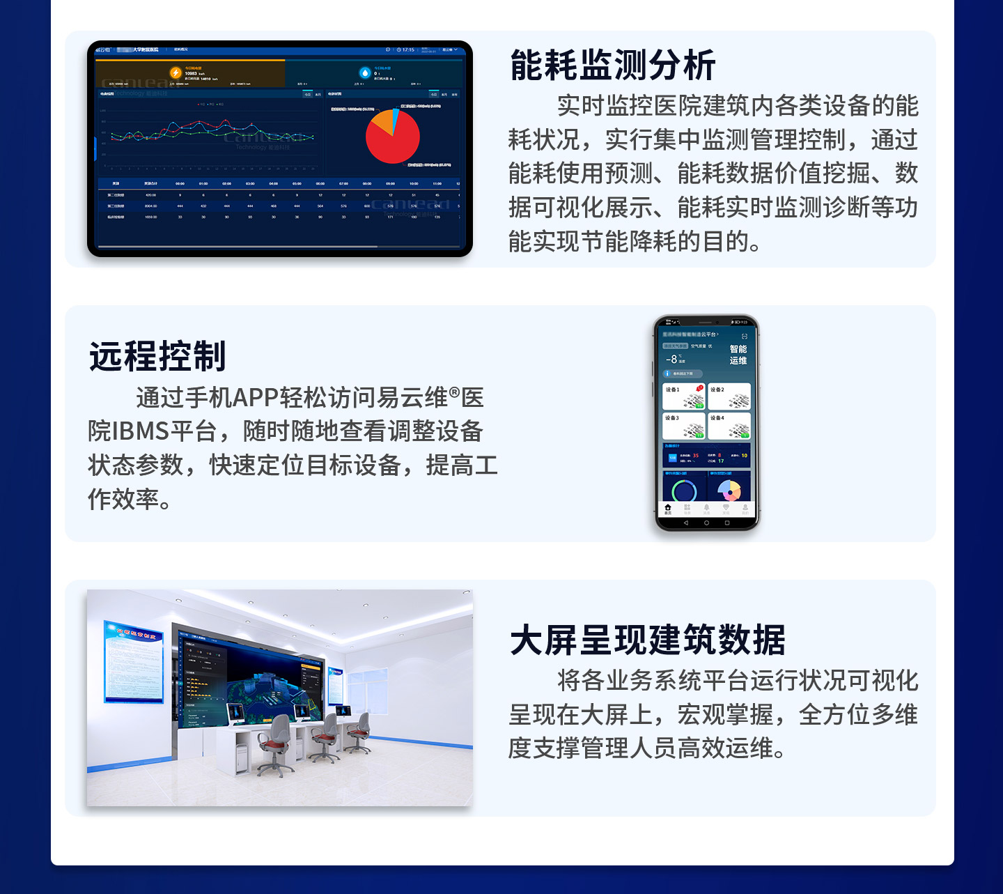 智能建筑云集成平台
