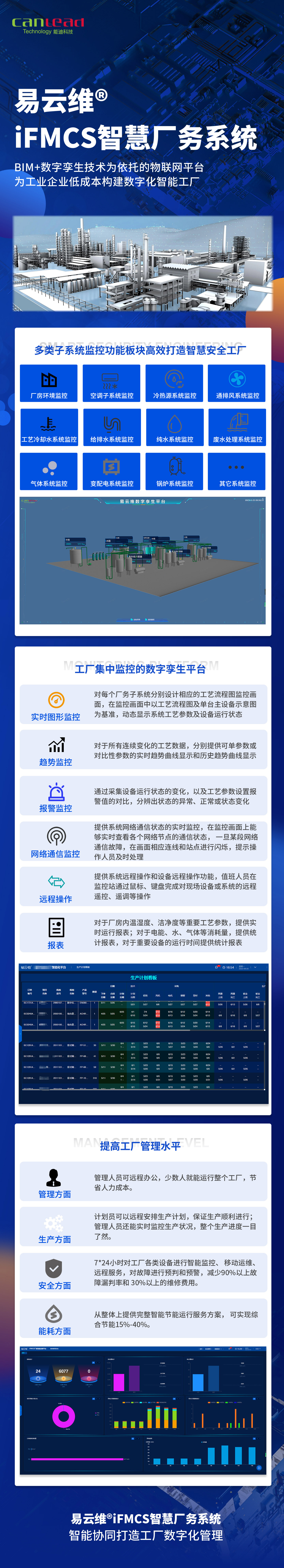 智慧厂务系统-为工业企业低成本构建数字化智能工厂