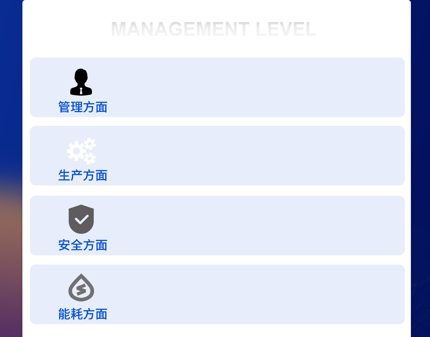 iFMCS智慧厂务系统报警监控