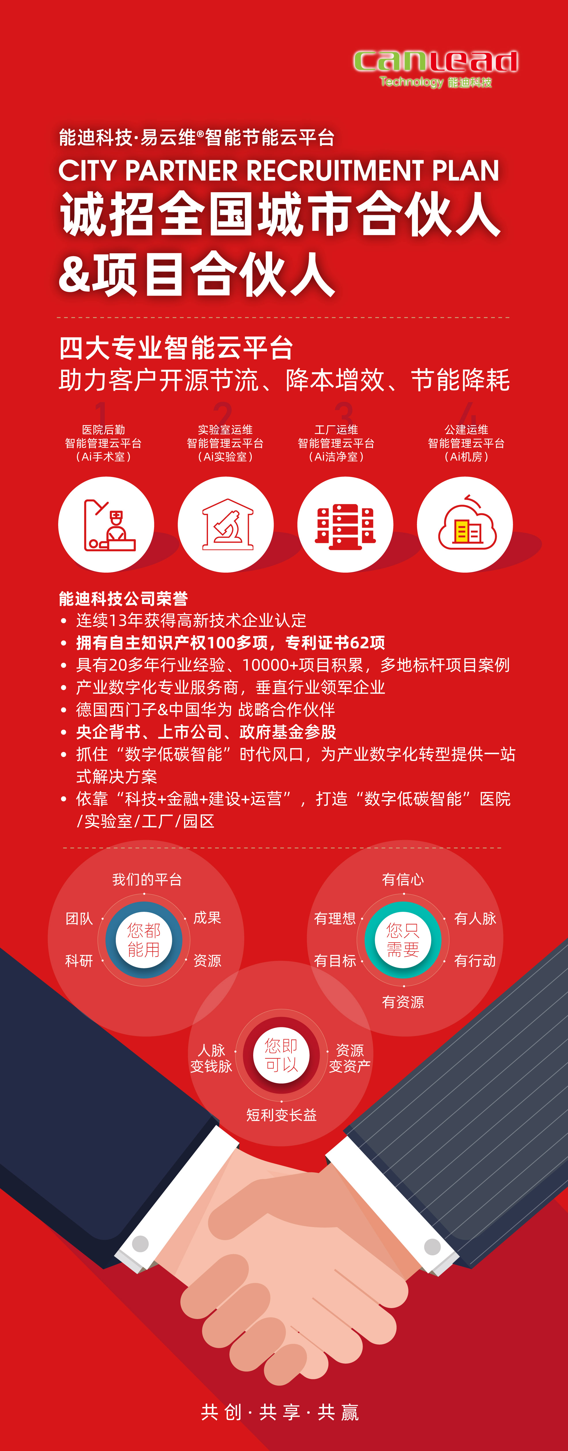 易云维®智慧工厂能耗管控平台招募城市合伙人