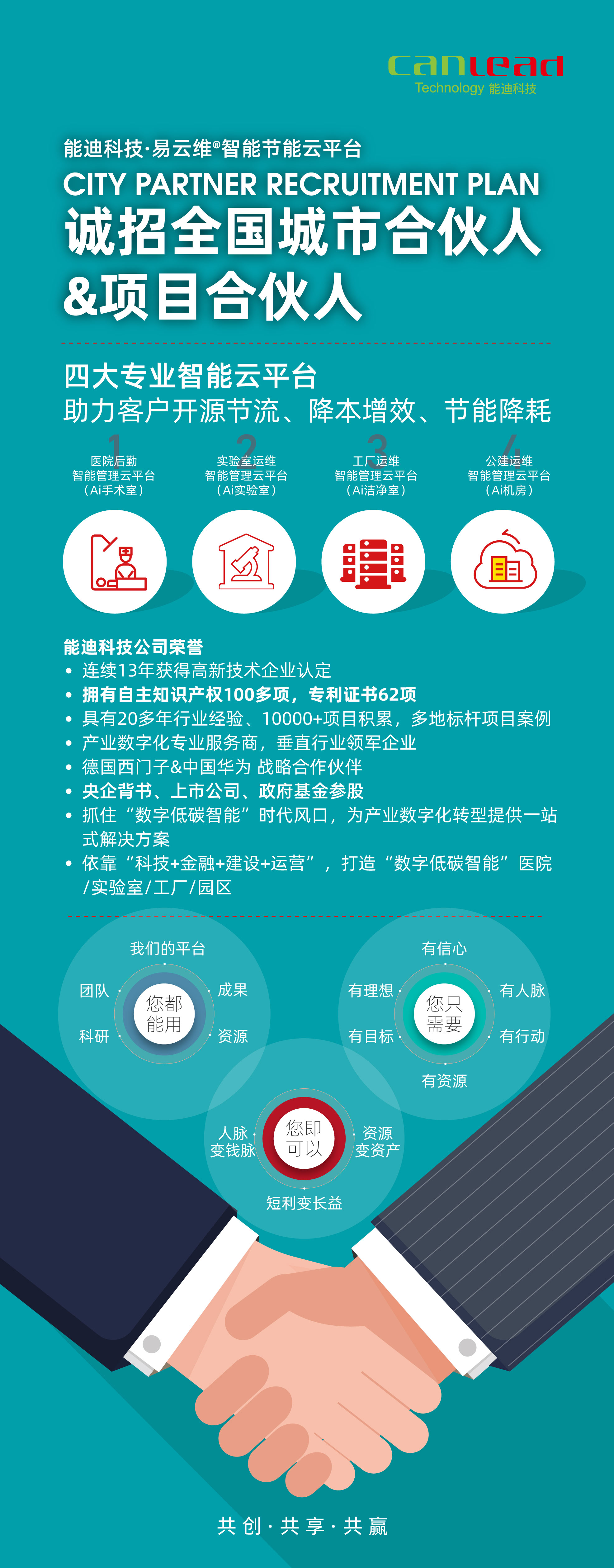 医院后勤管理系统招募城市合伙人，赋能医院节能减排&医院智慧后勤建设