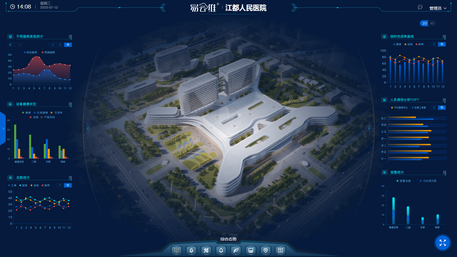 江都人民医院智慧后勤管理平台