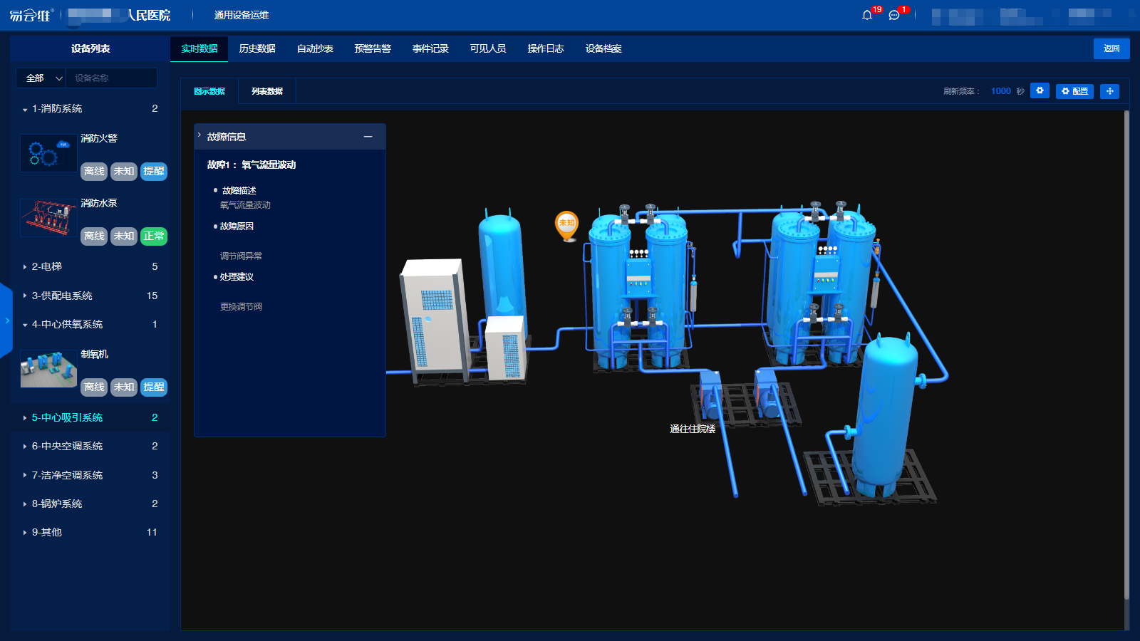ibms管理系统医疗设备管理模块